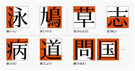 12画|部首が12画の漢字